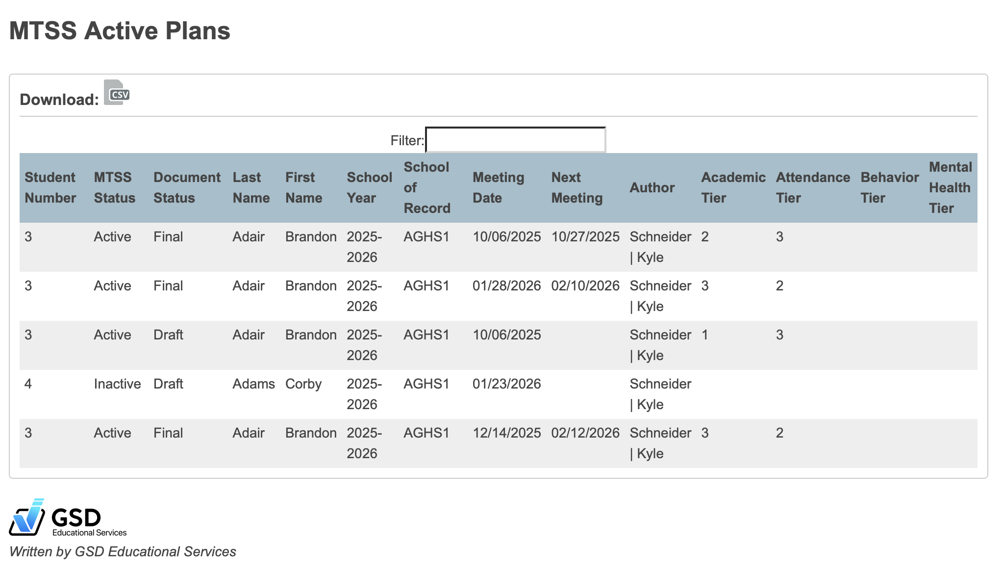 Image showing a list of MTSS plans that are active.