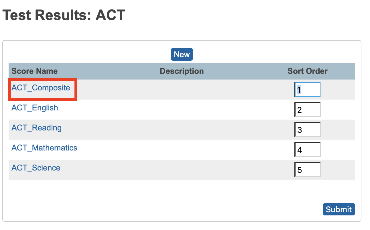 Image highlighting that users need to click the name of a test to edit it.