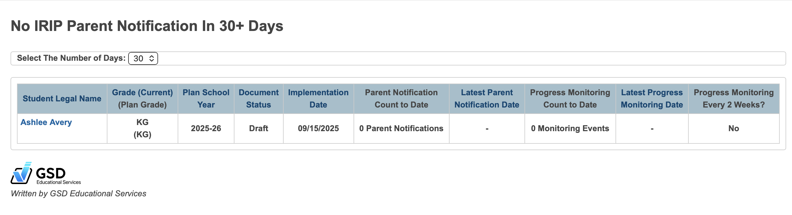 image of the No Parent Notification Activity report set to 30 days without notification