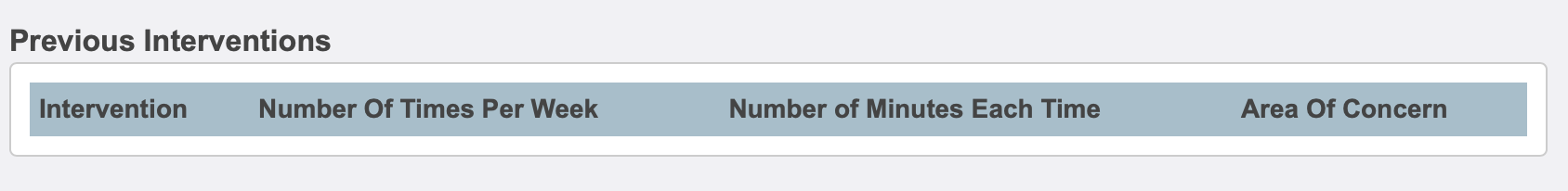 image showing a blank previous intervention table