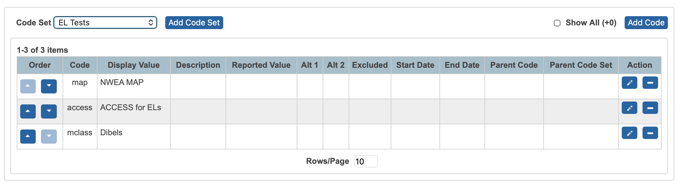 Image showing a sample completed EL Tests code set.