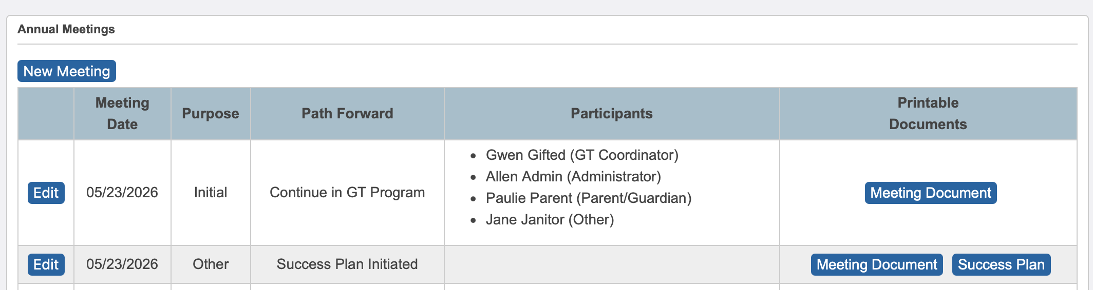 Annual Meetings table showing the Success Plan print link for a Scenario B meeting