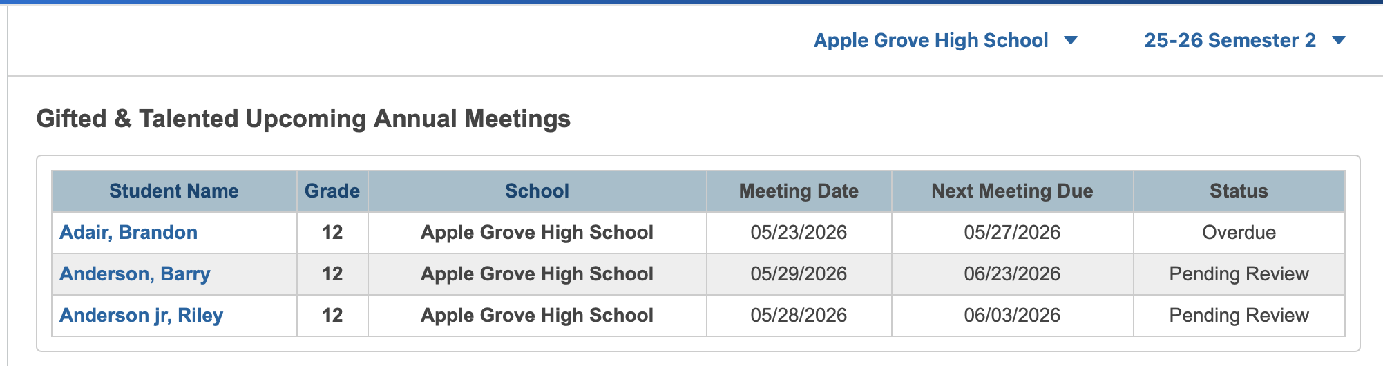 Upcoming Annual Meetings report with Next Meeting Due dates and review status