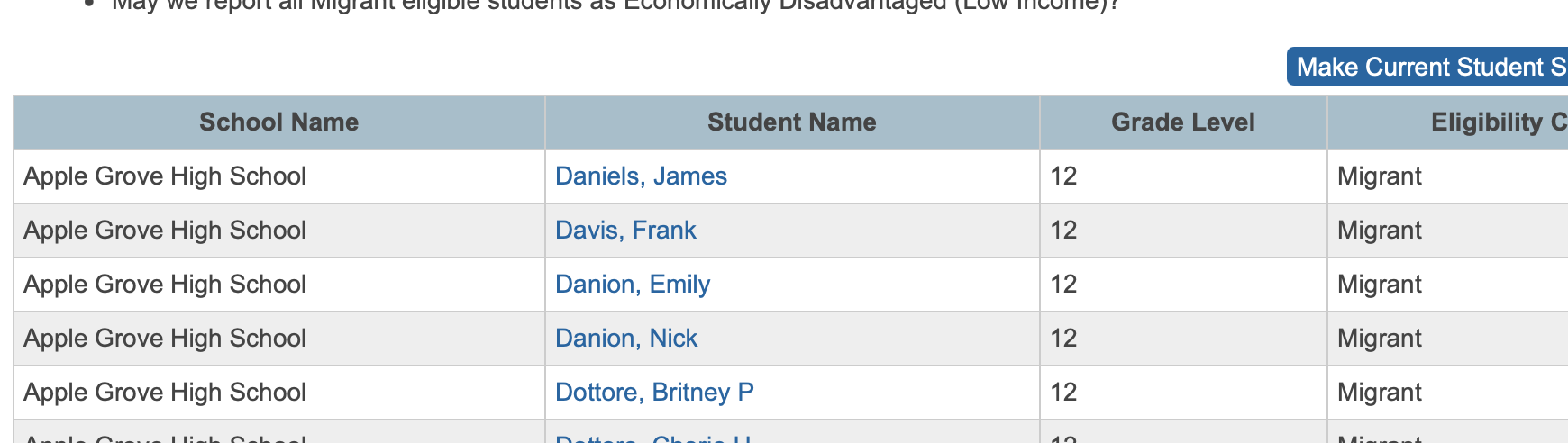 Image showing a list of students under a rule. Their name is shown in blue as a hyperlink.