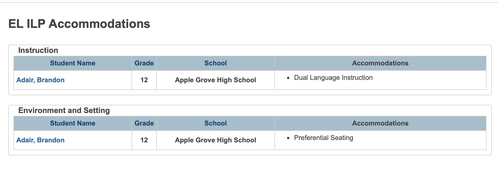 EL ILP Accommodations report grouping students under an accommodation category with their grade, school, and accommodations.