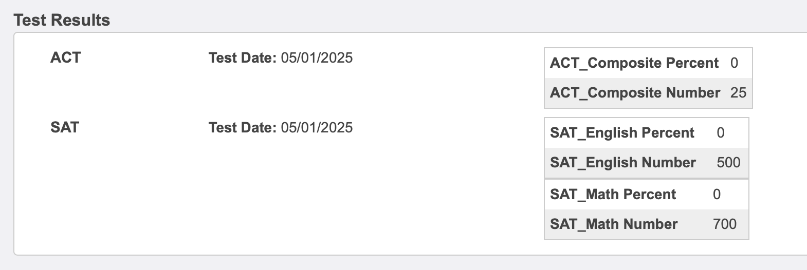 Image showing the test results area on an MTSS plan.