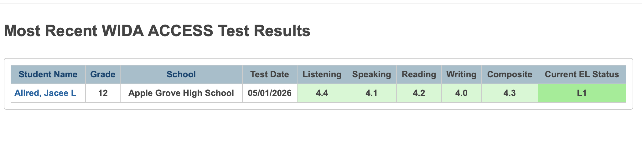 WIDA ACCESS Test Results report with color-coded language domain scores and a color-coded current EL status column.