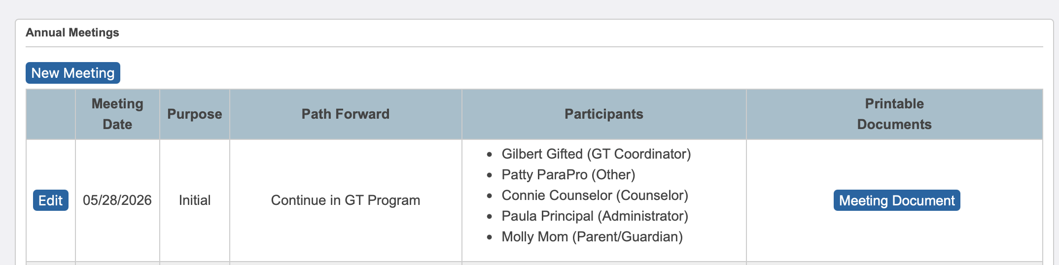 Annual Meetings table with the Meeting Document print link